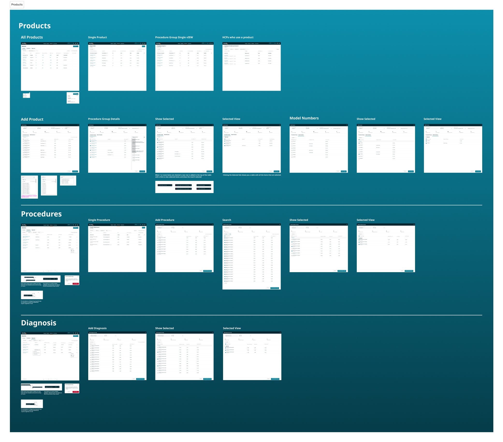 Figma mocks of markets